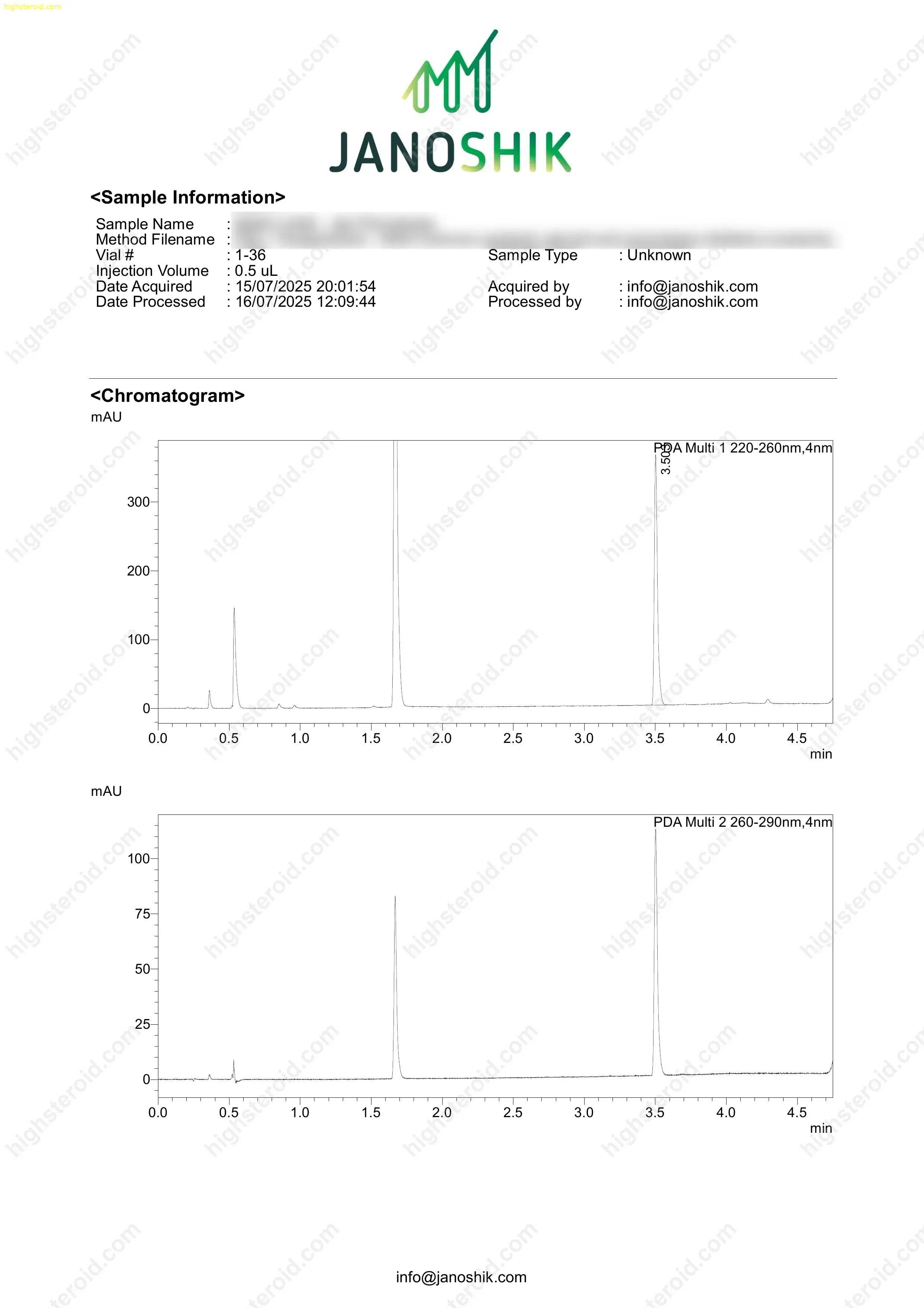Meditech庚酸美替诺龙 权威实验室检测报告